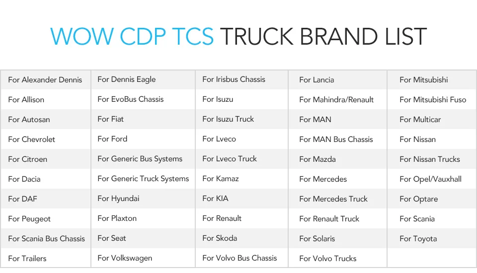 5 шт. CDP TCS V3.0 плата NEC Реле для автомобиля грузовика cdp tcs pro Bluetooth obd ii сканер,00 keygen Авто OBD2 диагностический инструмент