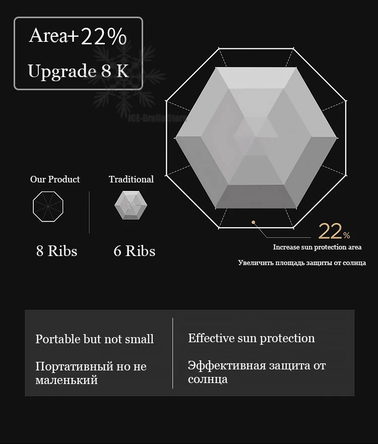 Зонт от солнца и дождя женский титановый Серебряный супер анти-УФ мини-ЗОНТ 8 ребер портативный пятискладной Карманный Зонт для мужчин UPF50