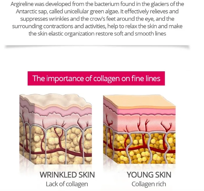 Argireline Коллаген Сыворотка эссенция для лица Уход за кожей нестареющий против морщин укрепляющий Анти Старение Отбеливание Крем Красота