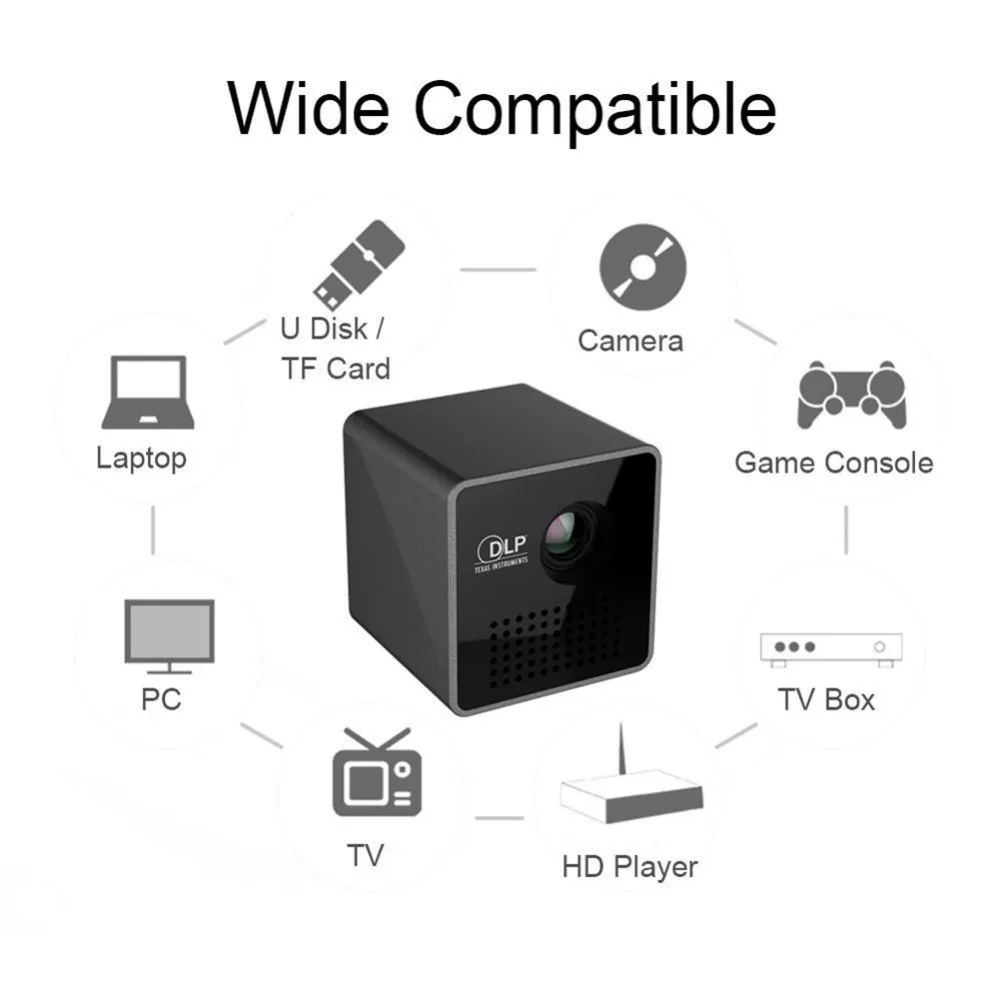 P1+ Mini Mobile Wireless Wifi / TF Card Portable Mobile Projector , Pocket Home Movie Projector Smart Home Theater DLP Projector