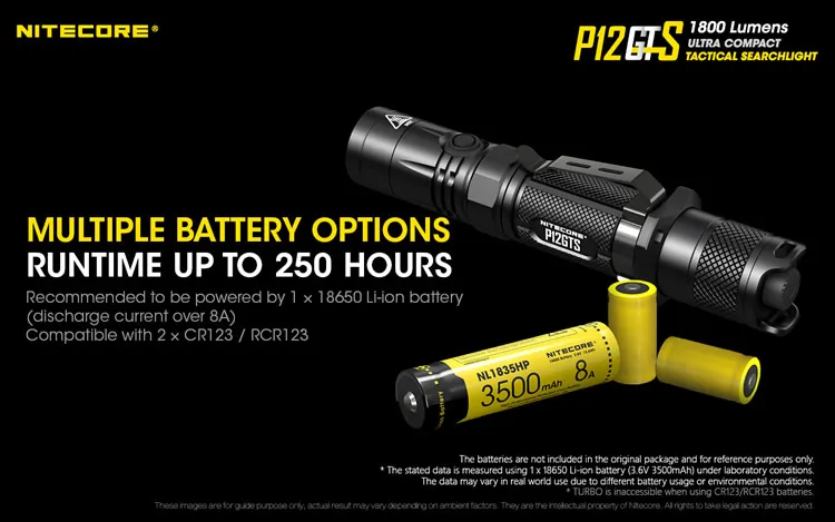 NITECORE P12GTS 1800 люмен CREE светодиодный ультра компактный тактический фонарь Перезаряжаемый 18650 аккумулятор для кемпинга, охоты, рыбалки, альпинизма