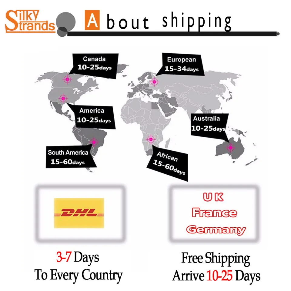 about-shipping