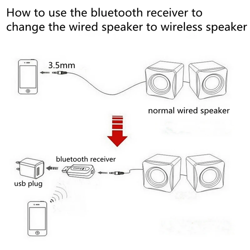 Bluetooth receiver 8