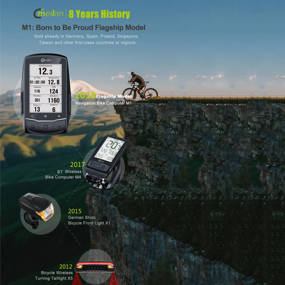 MEILAN Bike Computer M1 GPS Navigation Peedometer Candence Heart Rate 2.6" BLE 4.0 Cycle Computer