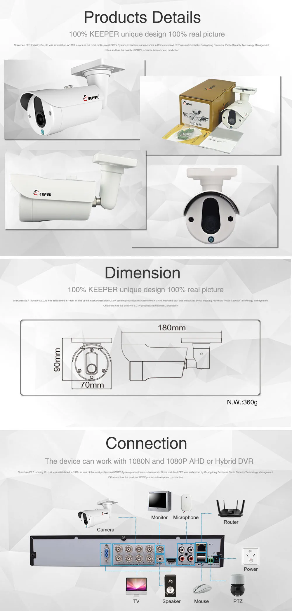 Keeper 2.0MP 1080P аналоговый AHD Sony IMX323 видеонаблюдение CCTV камера наружная пуля водонепроницаемый Безопасность камера IR Cut