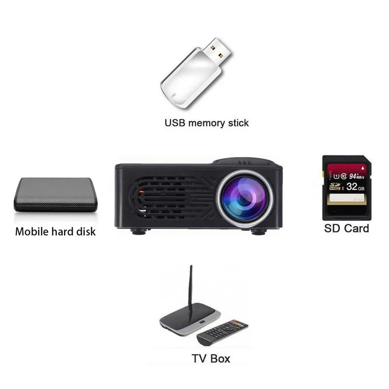  LEORY Newest 7500 Lumens 1080P HD LED Portable Projector 320x240 Resolution Multimedia Home Cinema  - 33049789108