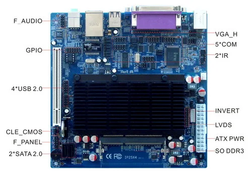 Hcipc 2046-8 ITX-HCM52X61D, Atom D525 Встроенная Материнская плата Mini ITX, материнская плата ITX