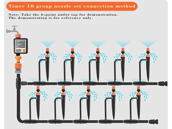 Автоматический полив растений микро капельного орошения системы большой экран сад завод самополива капельного орошения набор для таймера - Цвет: 10 sets of nozzles