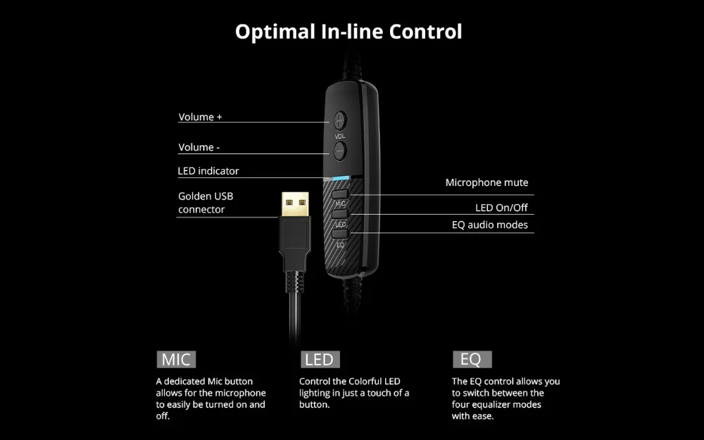 Tronsmart Glary Gaming Headset ps4 headset Virtual 7.1,USB Interface Gaming Headphones for ps4,nintendo switch,Computer,Laptop 09