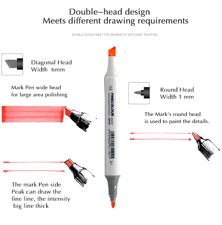 FINECOLOUR EF101 Студенческая профессиональная кисть для эскиза 160 цветов чернила на спиртовой основе с двойной головкой для рисования художественные Маркеры Ручка