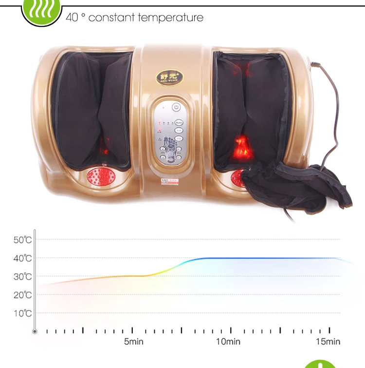 Klasvsa электрическое отопление Шиацу ног массажер для ног отличный результат Гуа Ша рефлекторный массаж устройства миостимулятор домашнего отдыха