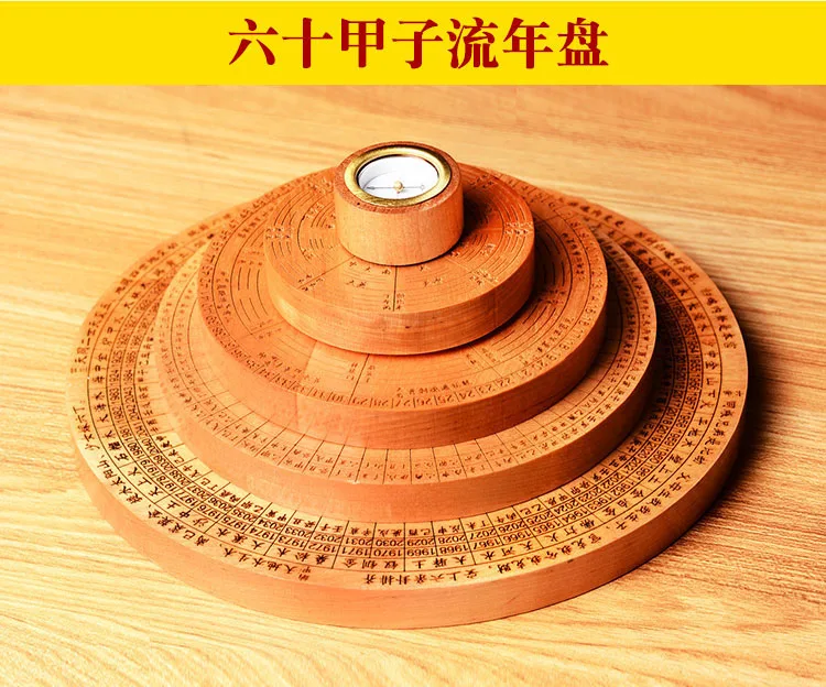 Geomantic master tool Asia HOME efficacious JIN MU SHUI HUO TU Eight Diagrams Yin Yang FENG SHUI compass LUO PAN transit chart