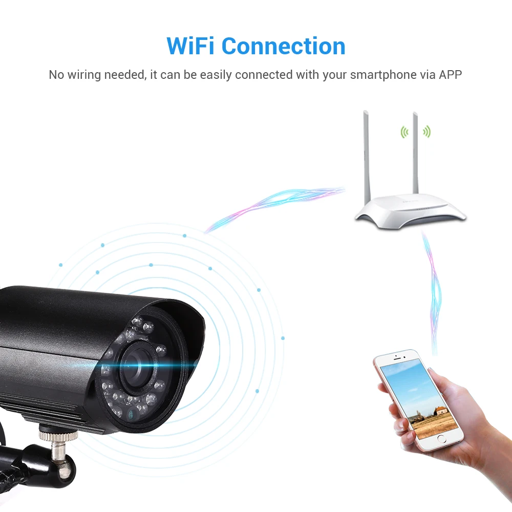 WIFI 1080P LCD Monitor POE NVR Kit CCTV System IR night vision Outdoor Home Security IP Camera P2P