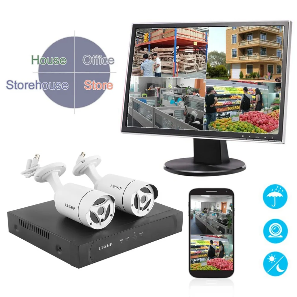 

Newest 2CH Wireless WIFI 1080P DVR Outdoor Indoor Security Guard Camera Home Surveillance Monitoring System Set UK Plug