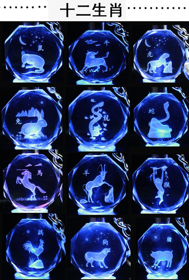 

Cartoon 12 Symbolic Animals keychain Twelve constellations Aries Virgo Aquarius mouse dragon monkey pig square crystal key chain