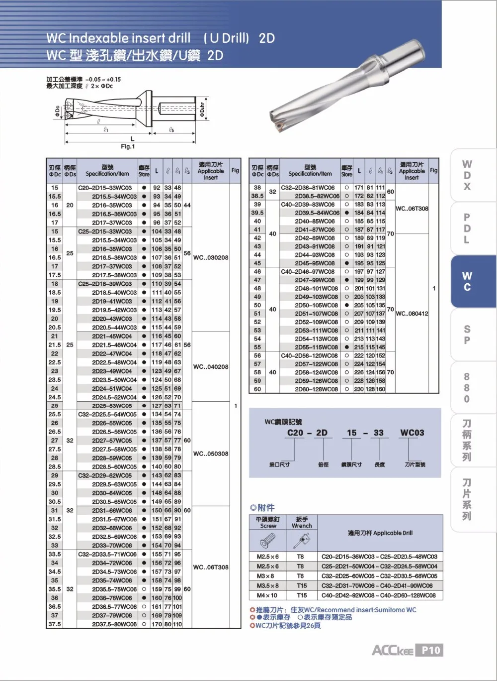 WC40-2D-SD60-WC08, заменить лезвия и Тип дрели вставить U бурения мелкой отверстие Индексируемые вставные сверла