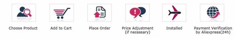 how to order