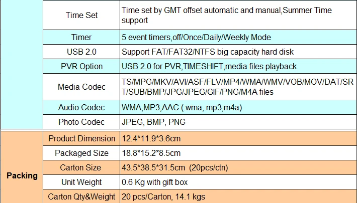 Freesat GTmedia GTS DVB-S2 спутниковый ресивер Amlogic S905D Android 6,0 Combo ТВ коробке 2 ГБ Оперативная память 8 ГБ Встроенная память BT4.0 набор top box