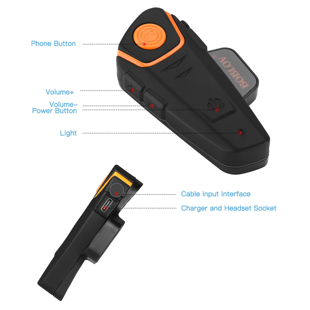 BOBLOV BT-S2, 1 шт., мотоциклетная гарнитура, переговорные наушники, мотоцикл, 1000 м, Bluetooth, шлем, домофон, мото, водонепроницаемая гарнитура, FM, MP3