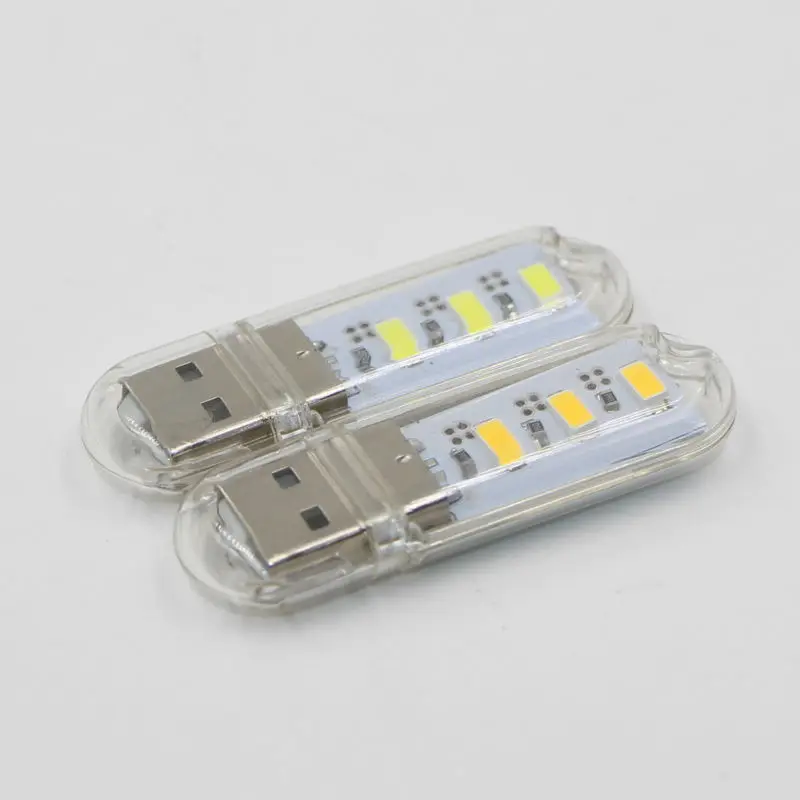 Портативный светодиодный USB ночник Viktorovna брелок для чтения настольной книги