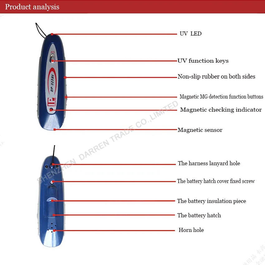aeProduct.getSubject()