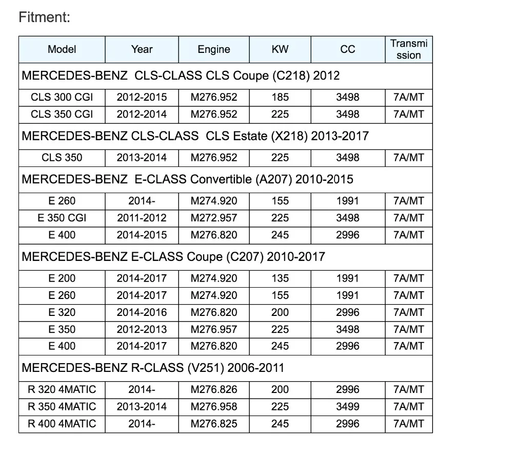 Азота Nox кислорода Сенсор 5WK96681D для Mercedes Benz W166 W172 W205 W221 W251 W212 W207 W906 ML250 GL350 A0009053403