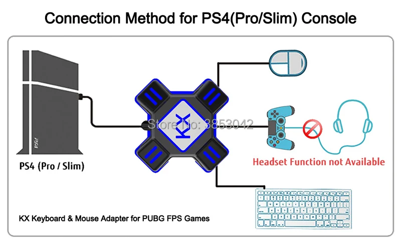 Адаптер-конвертер для мыши и клавиатуры для Xbox One для PS4 Playstation 4 PS3 для Nintendo Switch консоли аксессуары для игр