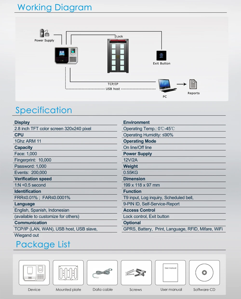 Система контроля доступа к отпечаткам пальцев и лица с портом TCP/IP и USB