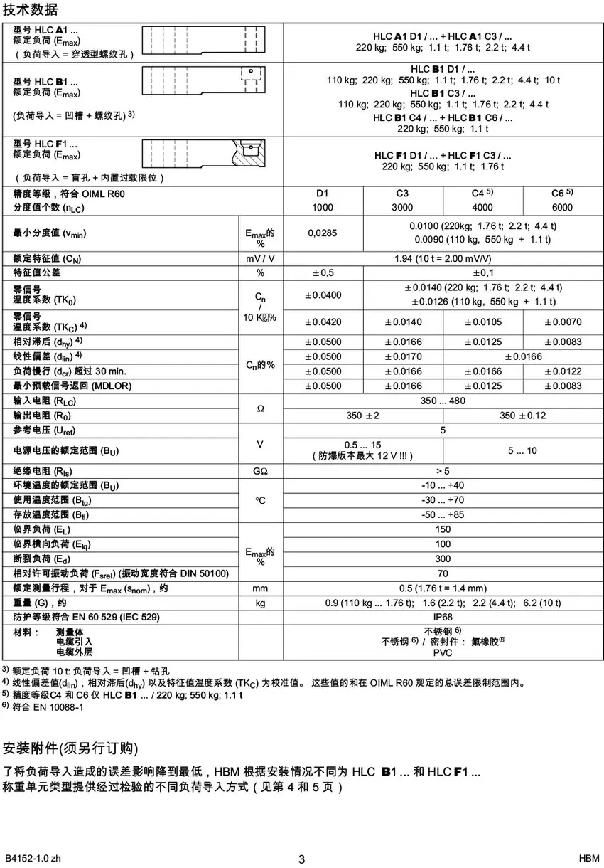 HBM HLCB1C3/1,1 T 550 кг консольные пусковая ячейка датчик