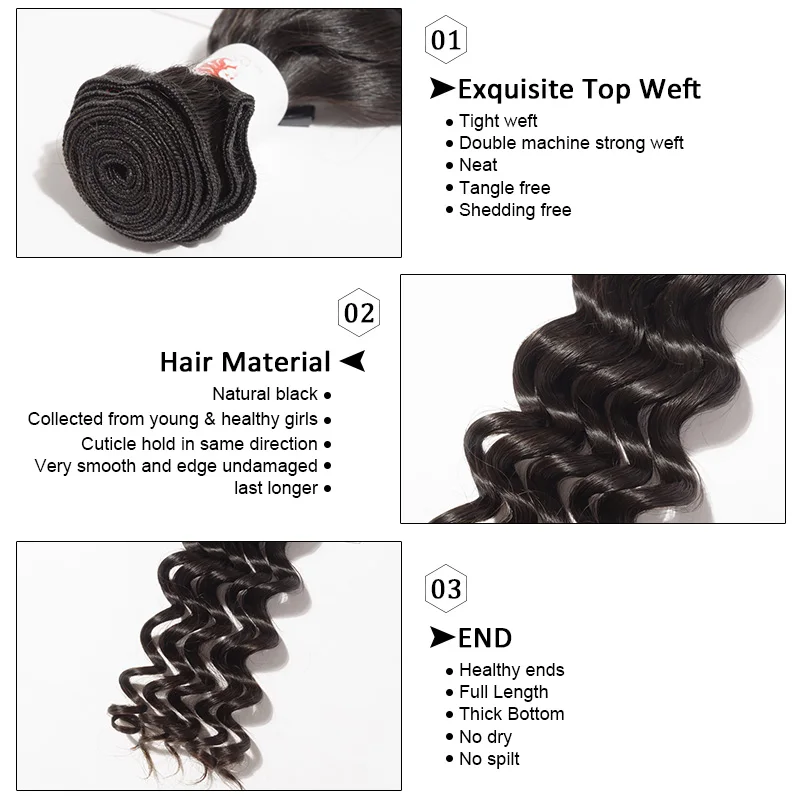 [FYNHA] Brazilian Virgin Hair Loose Deep Wave Weave 3 Bundles With Lace Closure Human Hair Extensions Closure