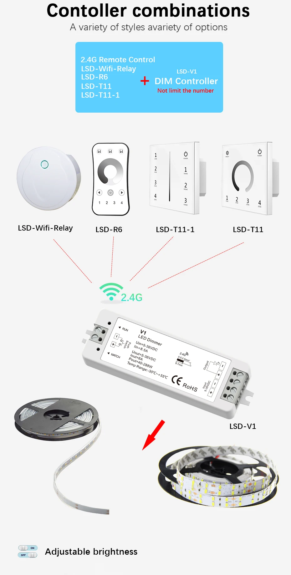 Светодиодный PWM Беспроводной RF Диммер 2,4 г 4-Zone/Wi-Fi пульт для Управление DC12-24V Яркость регулировка для Светодиодные ленты