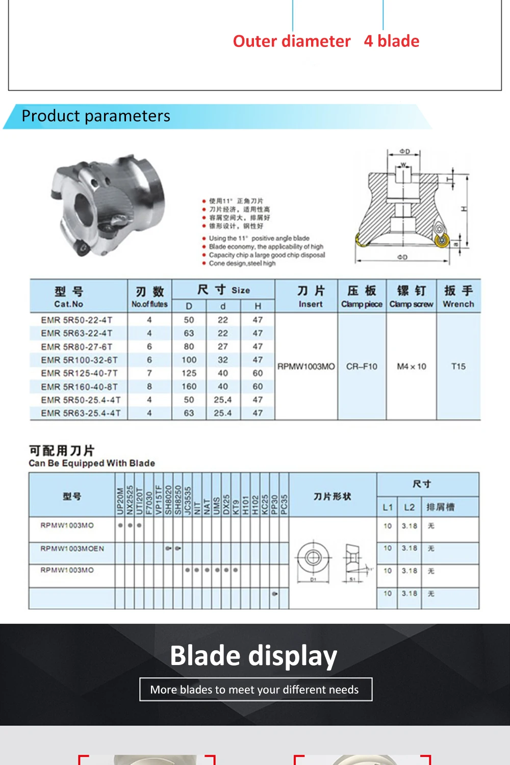 1 шт. EMR 5R 50 22 4 T/EMR 5R 63 22 4T держатель для лица+ 10 шт. круглая вставка RPMW1003 Фрезерный резак Сменный Набор инструментов