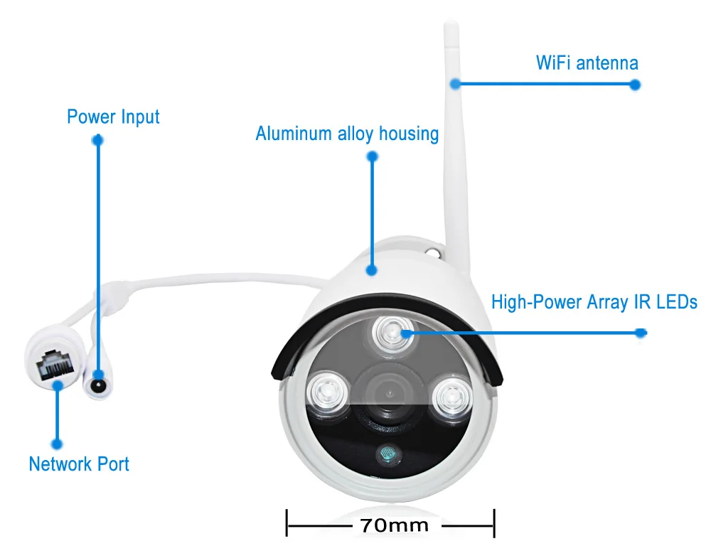 Wheezan CCTV камера система безопасности комплект 4CH NVR Wi-Fi камера водонепроницаемый домашний видеонаблюдение ночное видение беспроводной IP комплект камер