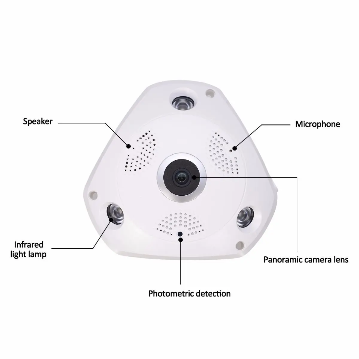 HBUDS 1.3MP 1280960P HD панорамный вид VR IP wifi 360 градусов 3D рыбий глаз Сеть CCTV камера