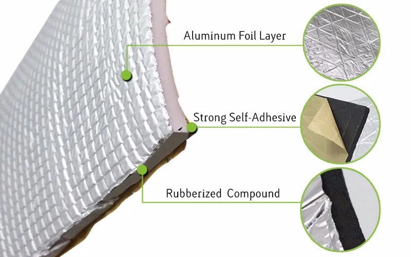Cawanerl 100 см X 100 см Алюминиевая фольга машинный двигатель брандмауэр багажника звук теплоизоляция Deadener материал коврик Deadening