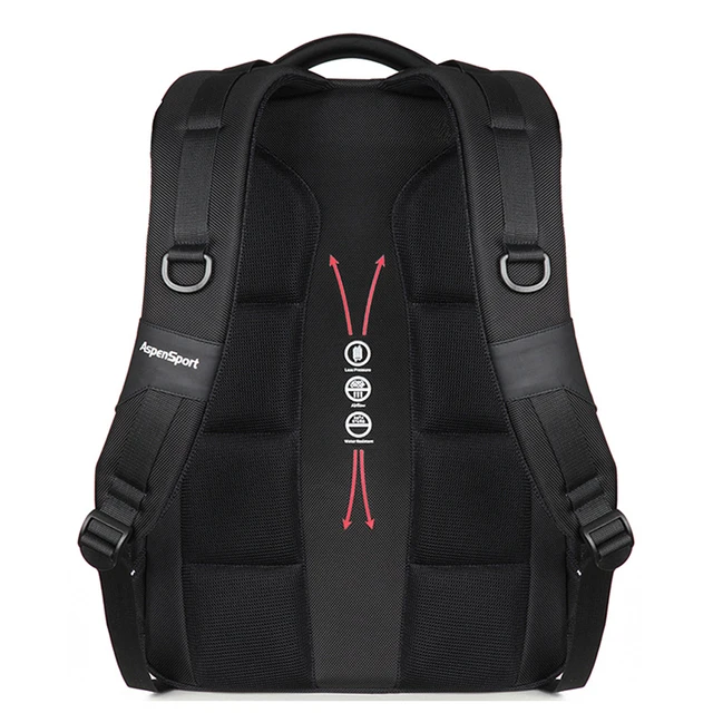 china leather backpack manufacturer Custom Leather Backpack Manufacturer