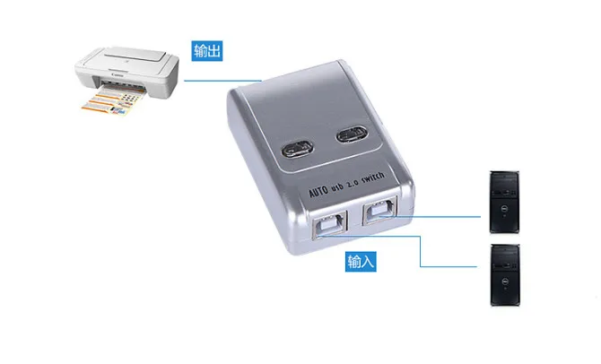 sw221 connect