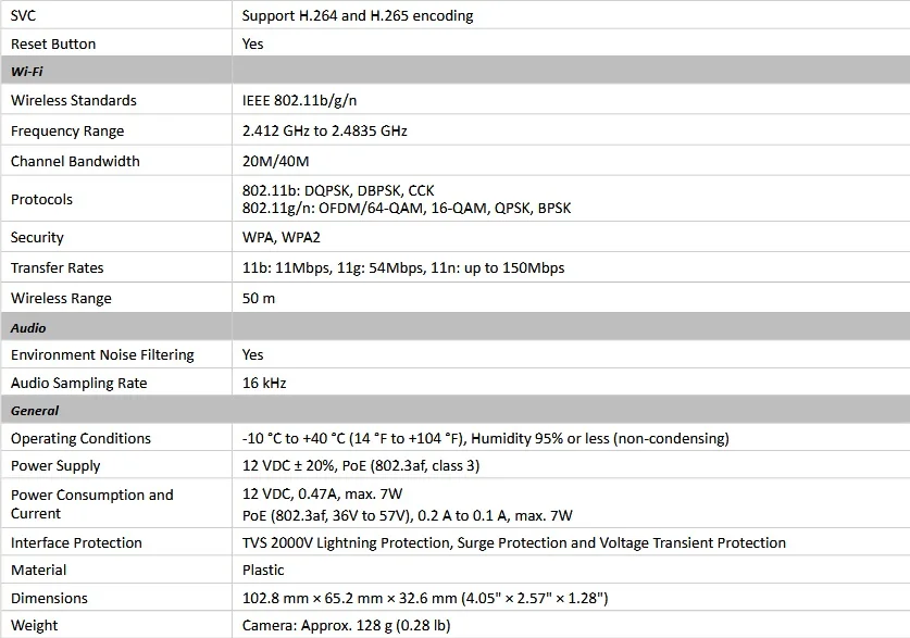 DS-2455FWD-IW Specification 4