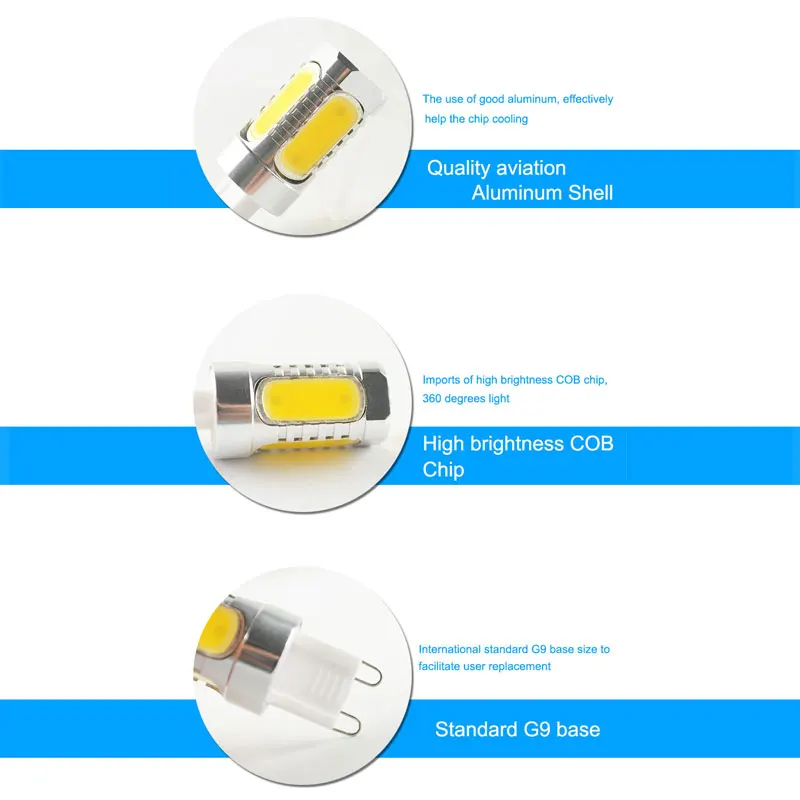 GreenEye bombilla LED Ultra brillante G9 12 W 110 V 220 V Luz de mazorca lámpara de araña de cristal Spotlight reemplazar halógeno ampolla Lampara LED