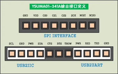 Все в 1 Многофункциональный USB к SPI/I2C/IIC/UART/ttl/ISP Серийный адаптер модуль