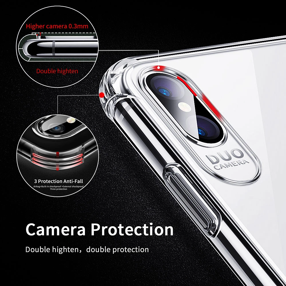 Vothoon Funda Transparente A Prueba De Golpes Para Iphone Funda Trasera De Tpu Transparente Para Iphone 12 Pro Max 12 Mini Xr Xs Max 11 Pro 6s 7 8 Plus Fundas Antigolpes Para Teléfono Aliexpress