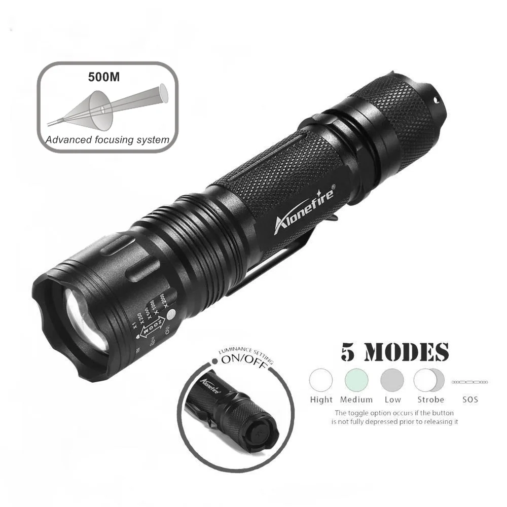 Alonefire TK105 CREE XP L V60 светодиодный алюминиевый мощный масштабируемый фонарик