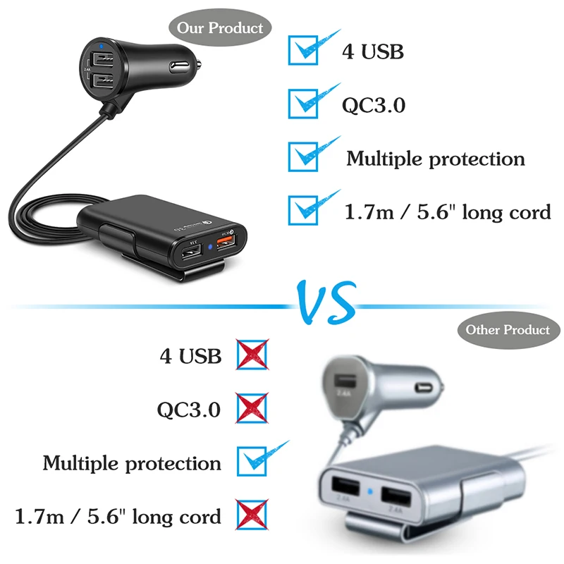 ڵ ð USB  QC 3.0, USB й,  ,  , Ʈ , ޴, ڵ ǰ ׼
