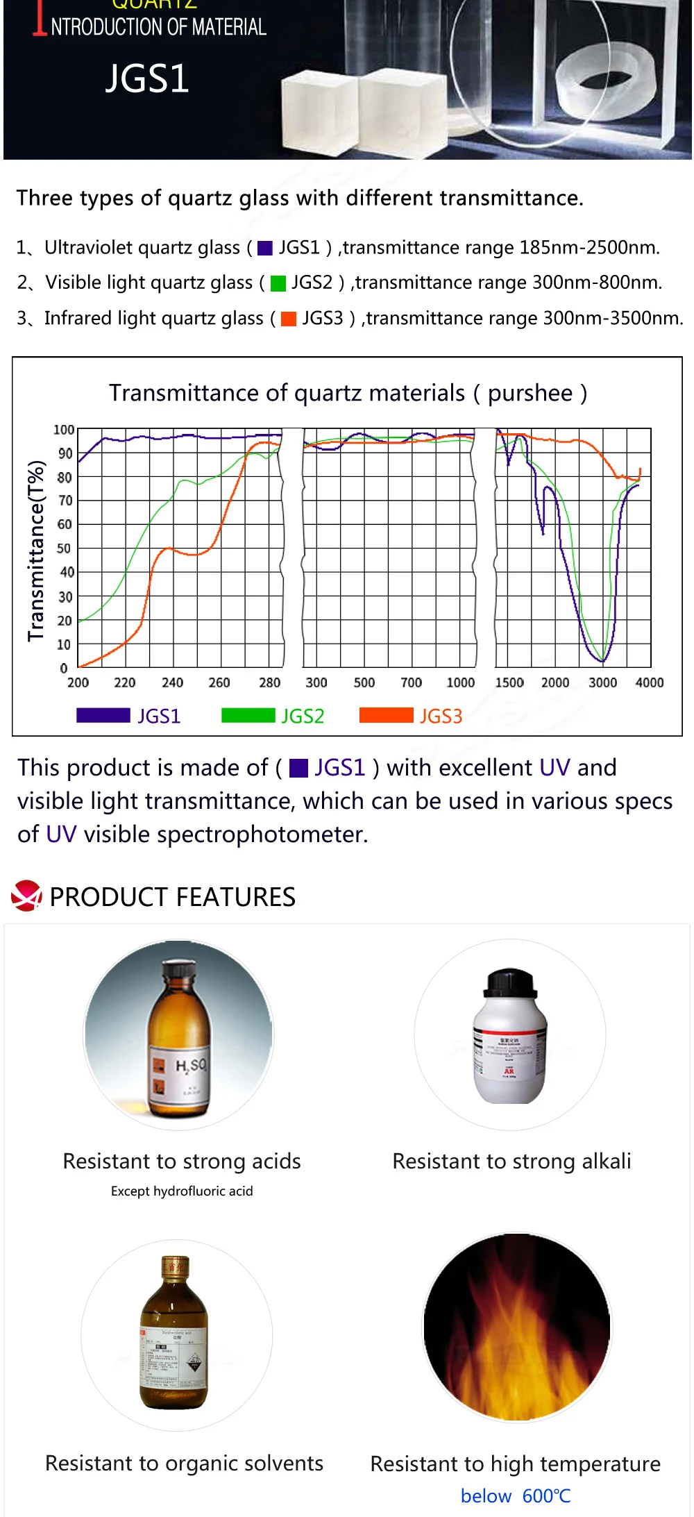 Микрокварцевые флуоресцентные кюветы с крышкой(350ul