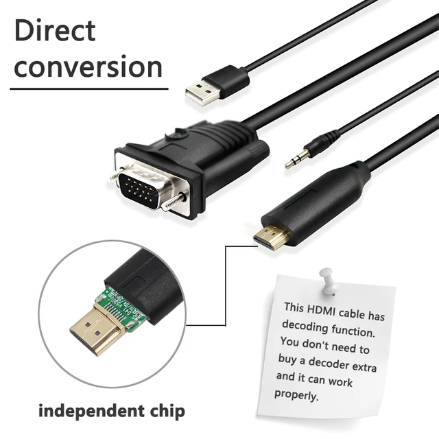 dvi hdmi adapter - AliExpress te ofrece envío gratis