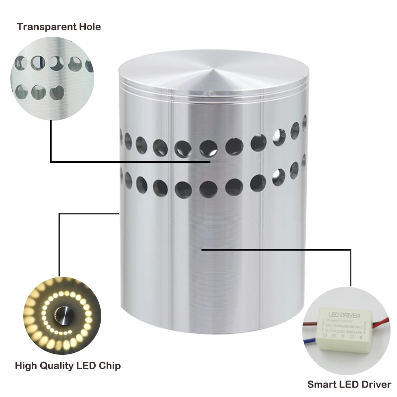 Creative-LED-Wall-Light-RGB-Wall-Lamp-Modern-Light-Fixture-Luminous-Lighting-Sconce-3W-AC85-265V (1)