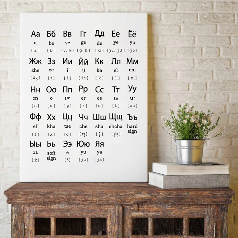 Russian alphabet prints