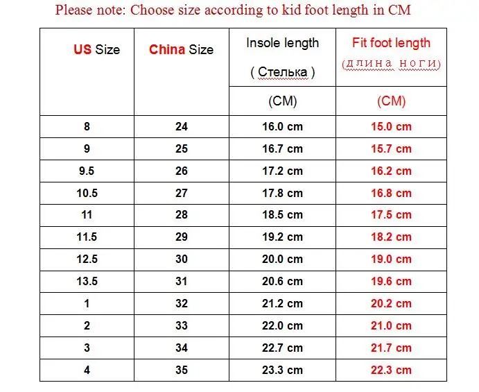 size table