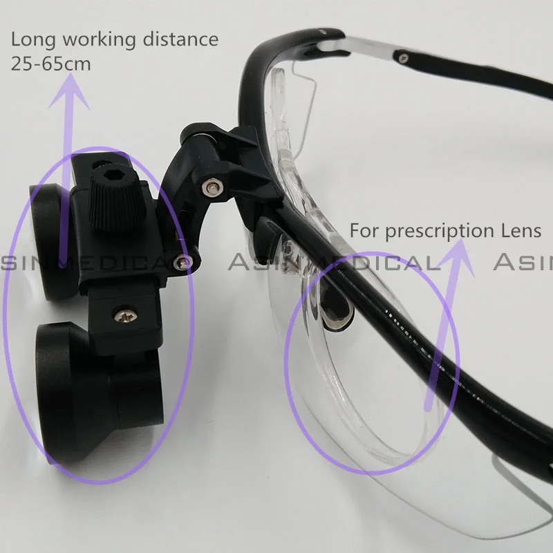 2016 new design Loupes with inner frame for prescription lens long