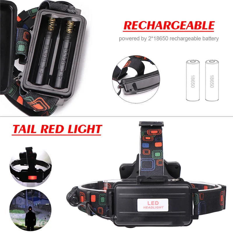 headlamp 3200LM headlight led T6 COB head torch flashlight head light super bright waterproof headtorch head lamp